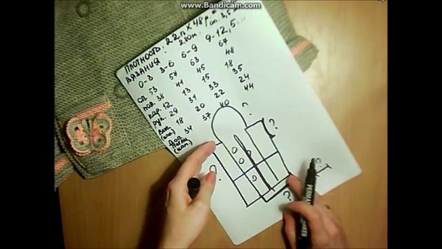 Вязание спицами.Расчёт петель на кофту "Дюффель",жакет с капюшоном "Duffel" смотреть онлайн