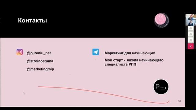 эффективность коуча смотреть онлайн