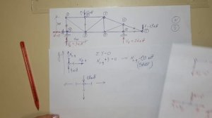 Ферма  Способ вырезания узлов. / строительная механика