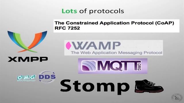 API360 Summit: APIs in IoT смотреть онлайн