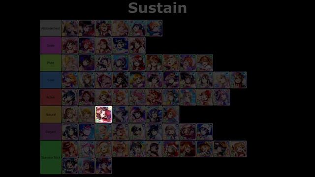 Love Live! All Stars Card Review: [Monster Halloween!] Scouting & Event смотреть онлайн