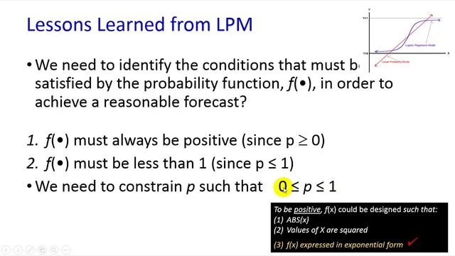 Logistic Regression 1 - Theory and Concepts смотреть онлайн