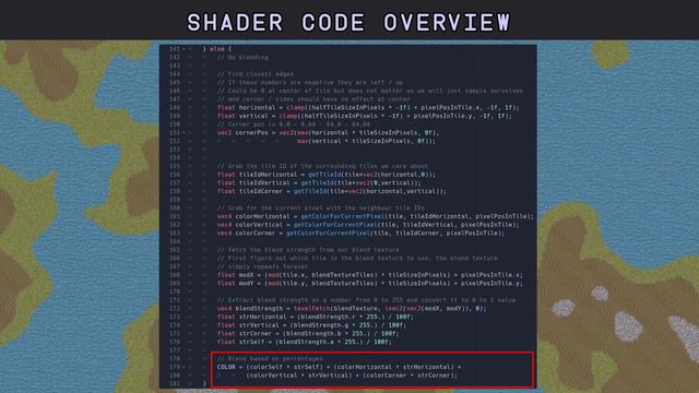 Godot - Rimworld Style Tilemap Shader Tutorial