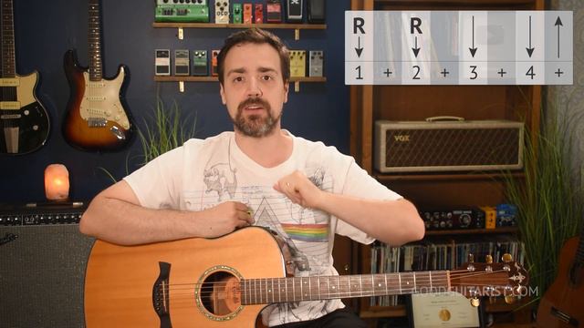 Learn John Prine's Classic "Angel From Montgomery" - Easy Guitar Tutorial смотреть онлайн