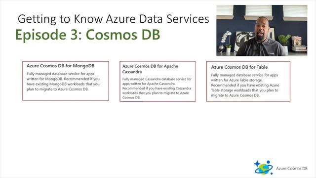 Getting to Know Azure Data Services Series - CosmosDB смотреть онлайн
