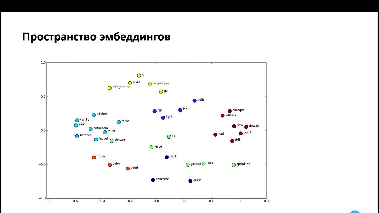 Sherpa RPA: Роботы и GPT – вместе сильнее