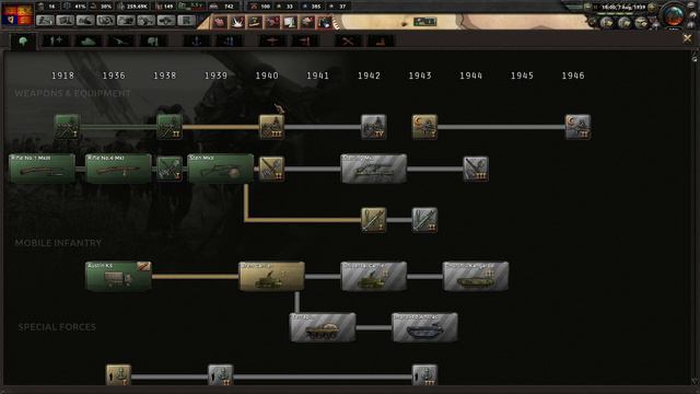 Unite The Anglosphere! - Episode 9 - Hearts Of Iron 4: Man The Guns Gameplay смотреть онлайн