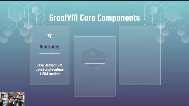 Micronaut 60 - [Lecture] The Core Components of GraalVM Enterprise смотреть онлайн