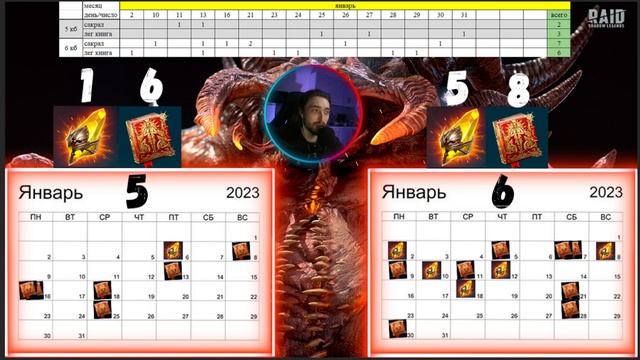 Дроп с Кланового Босса за Январь 2023 в Raid Shadow Legends | 2kDef смотреть онлайн