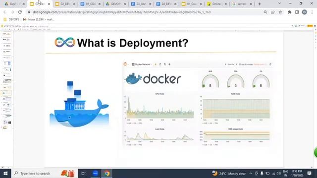 DEVOPS with AWS tutorials by Mr. Maha Sir смотреть онлайн