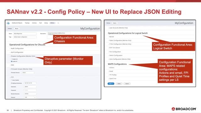 Brocade SAN Club 2021 - Part 3