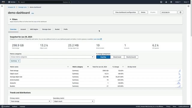 Amazon S3 Storage Lens: Demo | Amazon Web Services смотреть онлайн