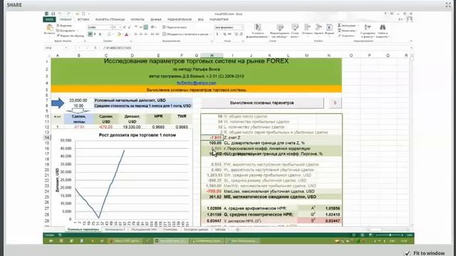 Forex. Создание и оптимизация торговых систем по методу Р. Винса (часть 2) смотреть онлайн