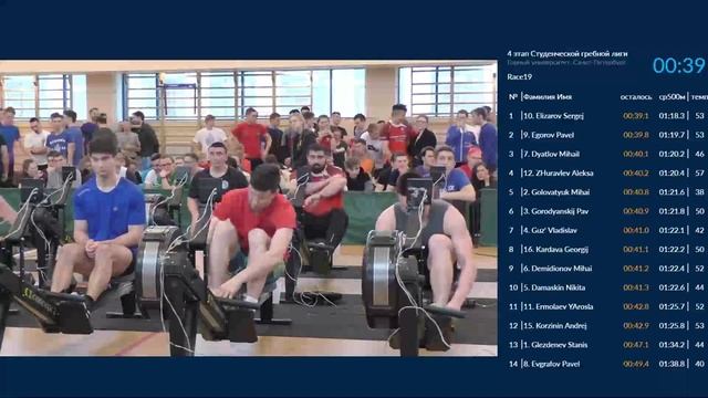 4 этап СГЛ(Горный Университет) смотреть онлайн