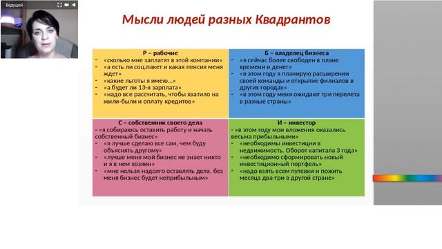 Бизнес-школа. Ценности сетевого маркетинга. смотреть онлайн