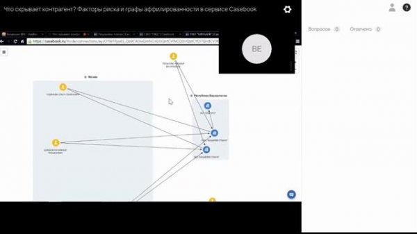 Вебинар Casebook «Что скрывает контрагент? Факторы риска и графы аффилированности»