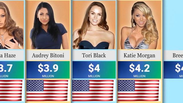 Top Richest Love Actresses In The World смотреть онлайн