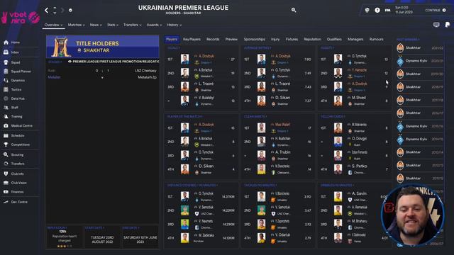 META 424? - FM23.3 Patch Update - Football Manager 2023