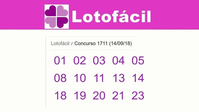 Lotofacil 1711 - Resultado do dia (14/09/2018) смотреть онлайн