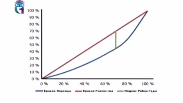 Байки Бояршинова. Все выпуски подряд. Часть 46 (451-460) смотреть онлайн