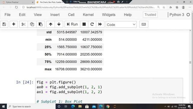 Pie Charts, Box Plots, Scatter Plots, and Bubble Plots смотреть онлайн