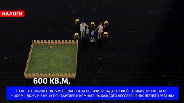 Налоговые льготы для многодетных смотреть онлайн