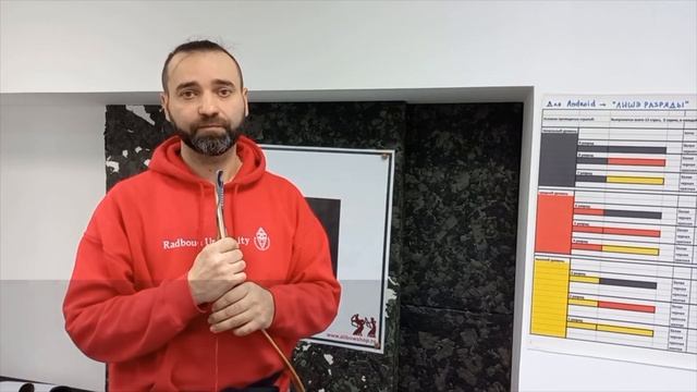 О разрядах в дисциплине стрельбы из лука. смотреть онлайн