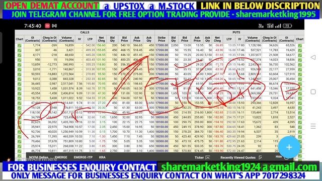 MONDAY MARKET ANALYSIS | MONDAY KO MARKET KAISE RAHEGA | STOCK MARKET NEWS | OPTION CHAIN ANALYSIS смотреть онлайн