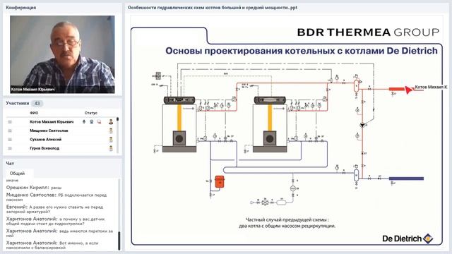 Особенности гидравлических схем для котлов De Dietrich средней и большой мощности смотреть онлайн