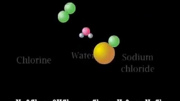 Chemical reaction (NaOCl Vs HCl)