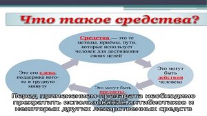 «Диспорт»: что это такое и как правильно вводить препарат