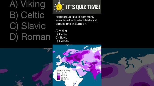 Haplogroup R1a смотреть онлайн