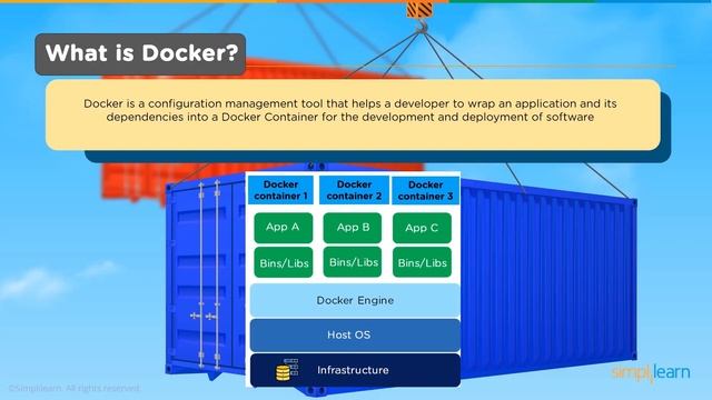 Docker Tutorial For Beginners 2022 | What Is Docker and How It Works? | Docker Tutorial |Simplilear смотреть онлайн