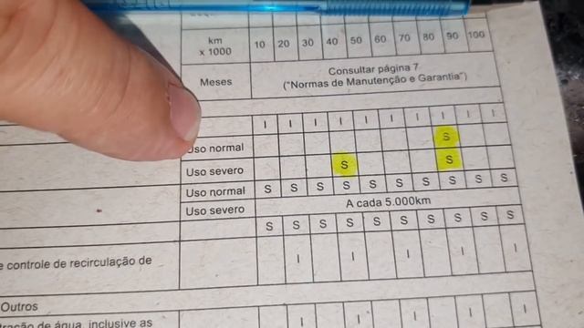 EP. 762// ENTENDA MANUTENÇÃO da TRITON de ACORDO COM A PRÓPRIA Mitsubishi! Entendendo MANUAL TRITO смотреть онлайн
