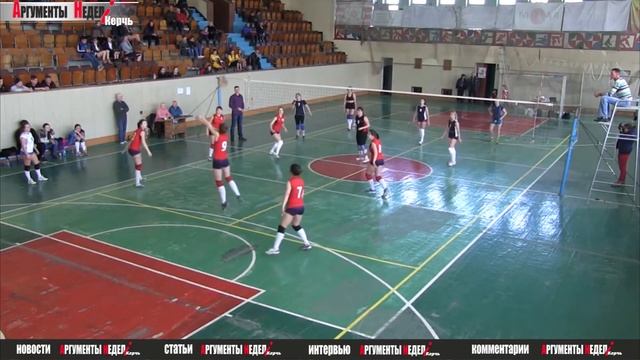 волейбол Тиритака Шот Керчь смотреть онлайн