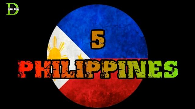 Top 10 Coast Guard Forces in Southeast Asia смотреть онлайн