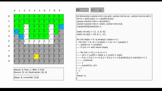 Data Structure & Algorithm: Shortest Path смотреть онлайн