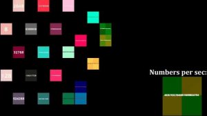 Numbers 1 to 1QD in Powers of 2 with 2048 tiles