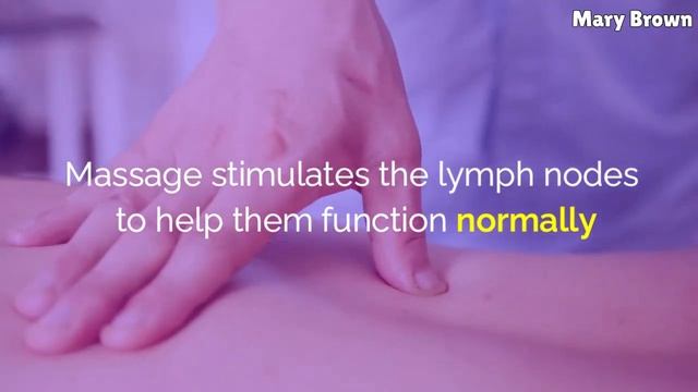 Home Remedies for Swollen Lymph Nodes смотреть онлайн