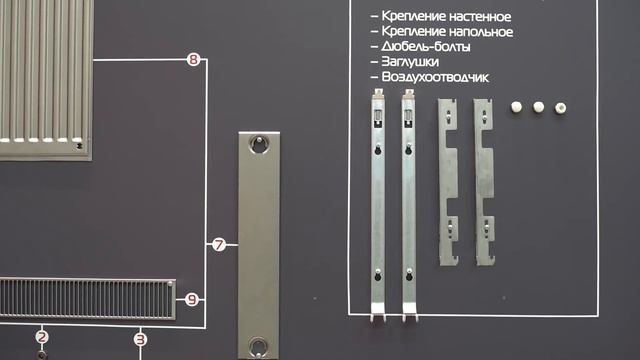 Стальные панельные радиаторы Royal Thermo смотреть онлайн