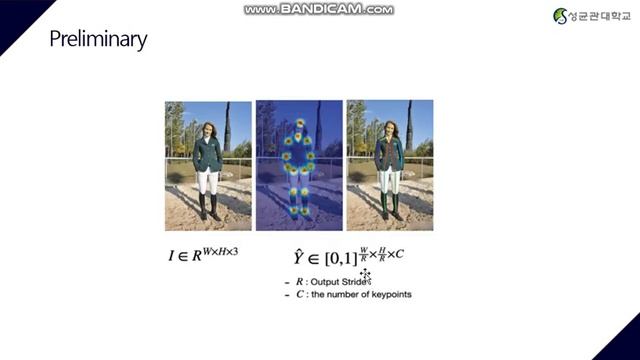 Objects as Points (CenterNet) смотреть онлайн