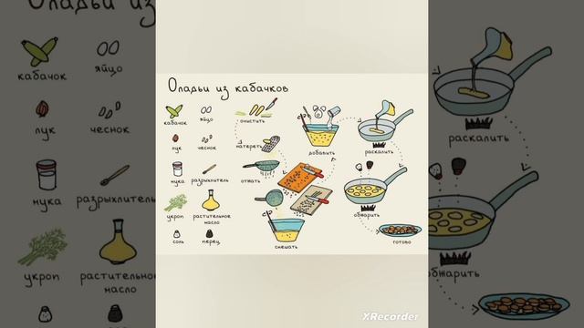 готовим и едим сегодня простые рецепты для вас каментируйте смотреть онлайн