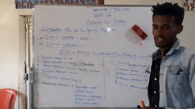 psych Motivation and emotional afan oromo смотреть онлайн