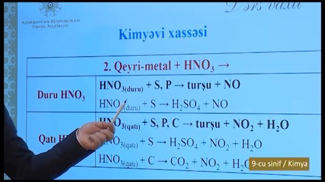 “Dərs vaxtı”: 9-cu sinif dərsləri (07.04.2021) смотреть онлайн
