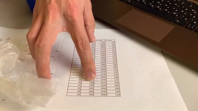 АНАЛИЗАТОР ДЛЯ КАТАЛИЗАТОРОВ смотреть онлайн