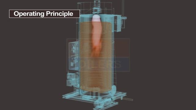 Thermal Fluid Heater / Thermal Oil Heater смотреть онлайн
