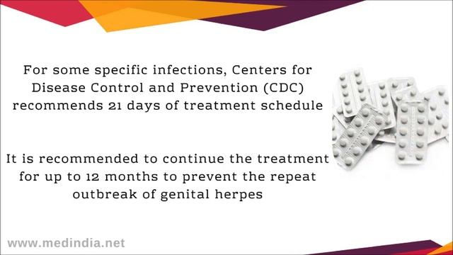 Acyclovir/Aciclovir: Antiviral Drug For Chickenpox, Cold Sores and Other Herpes Infections смотреть онлайн