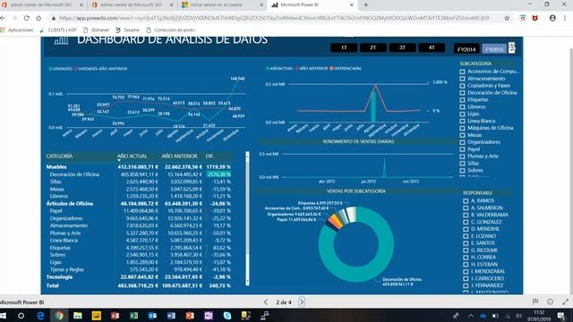 Vídeo presentación Power BI смотреть онлайн