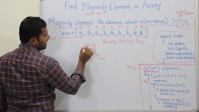 Find Majority Element in an Array using Binary Search Tree O(n logn) смотреть онлайн