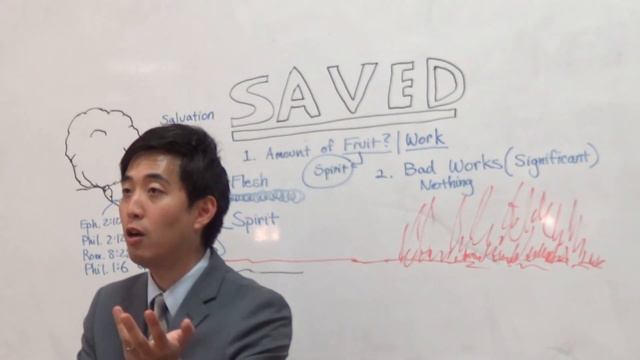 SIX BIG QUESTIONS on Once Saved Always Saved | Dr. Gene Kim | Salvation Is Here or Salvation Doubts смотреть онлайн
